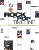 Rock and Pop Timeline: How Music Changed the World Through Four Decades артикул 4645b.